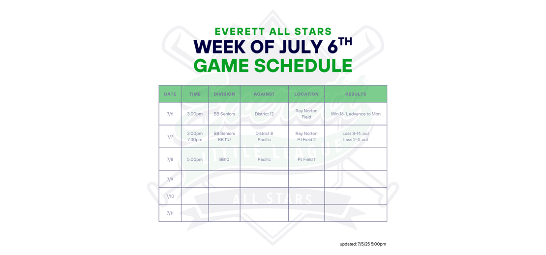 D1 All Stars Tournament Week 4 Schedule