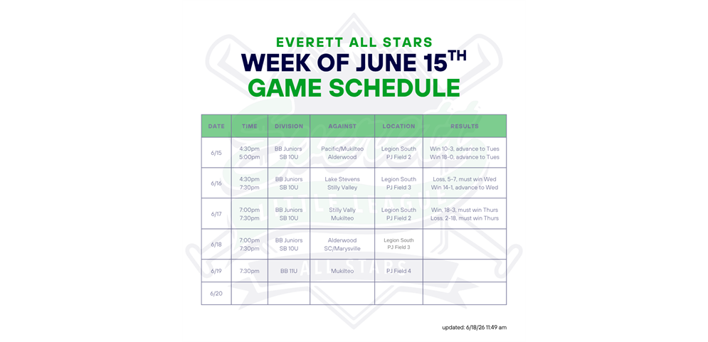Upcoming All Star Games