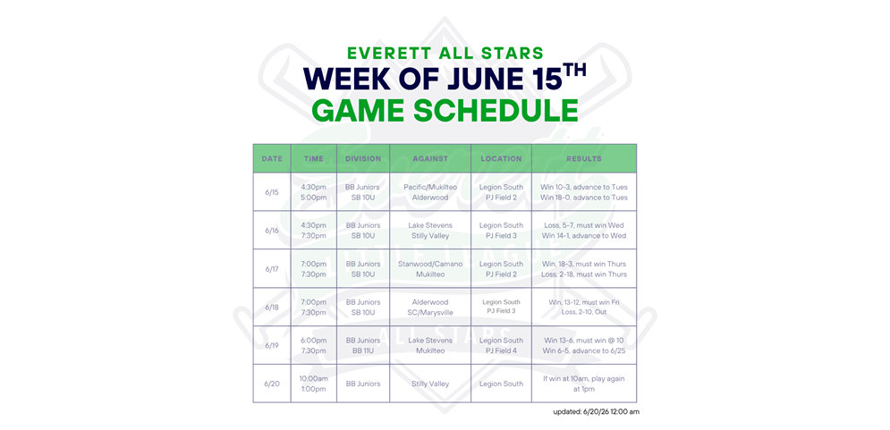 Upcoming All Star Games