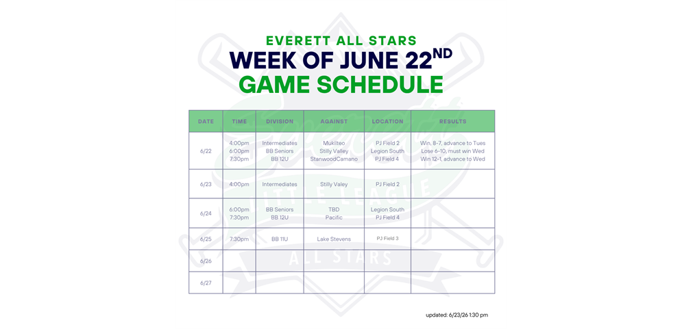 Upcoming Week 2 All Star Games