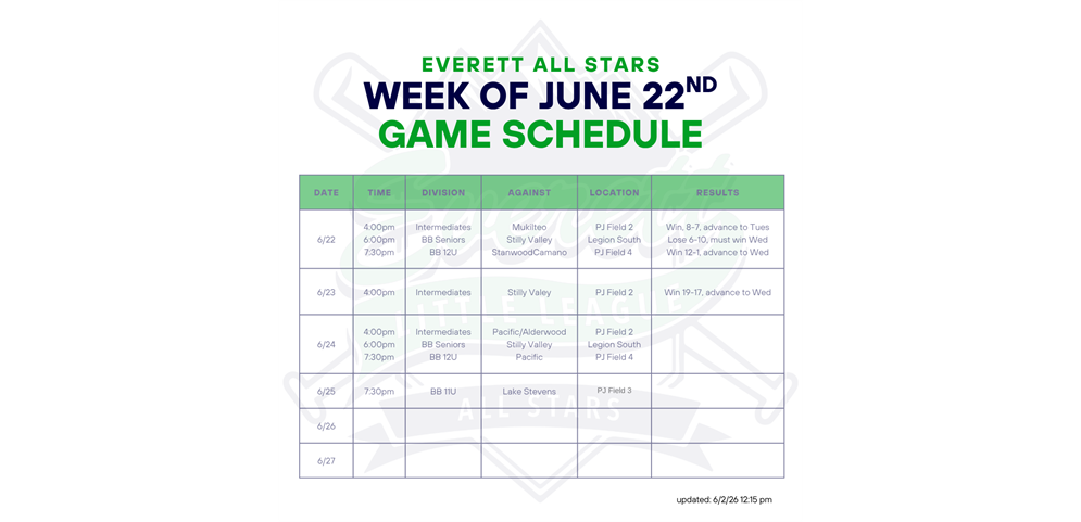 Upcoming Week 2 All Star Games
